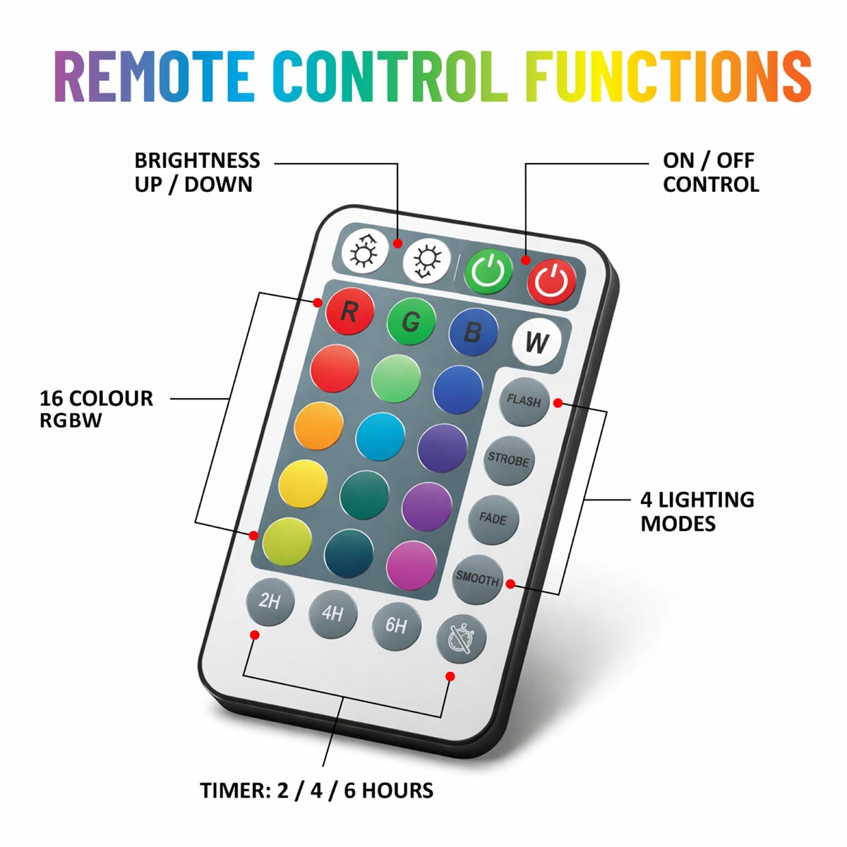 OMT Solar Powered LED Glowing Garden Stones 4 Pack Remote Control Colours 4