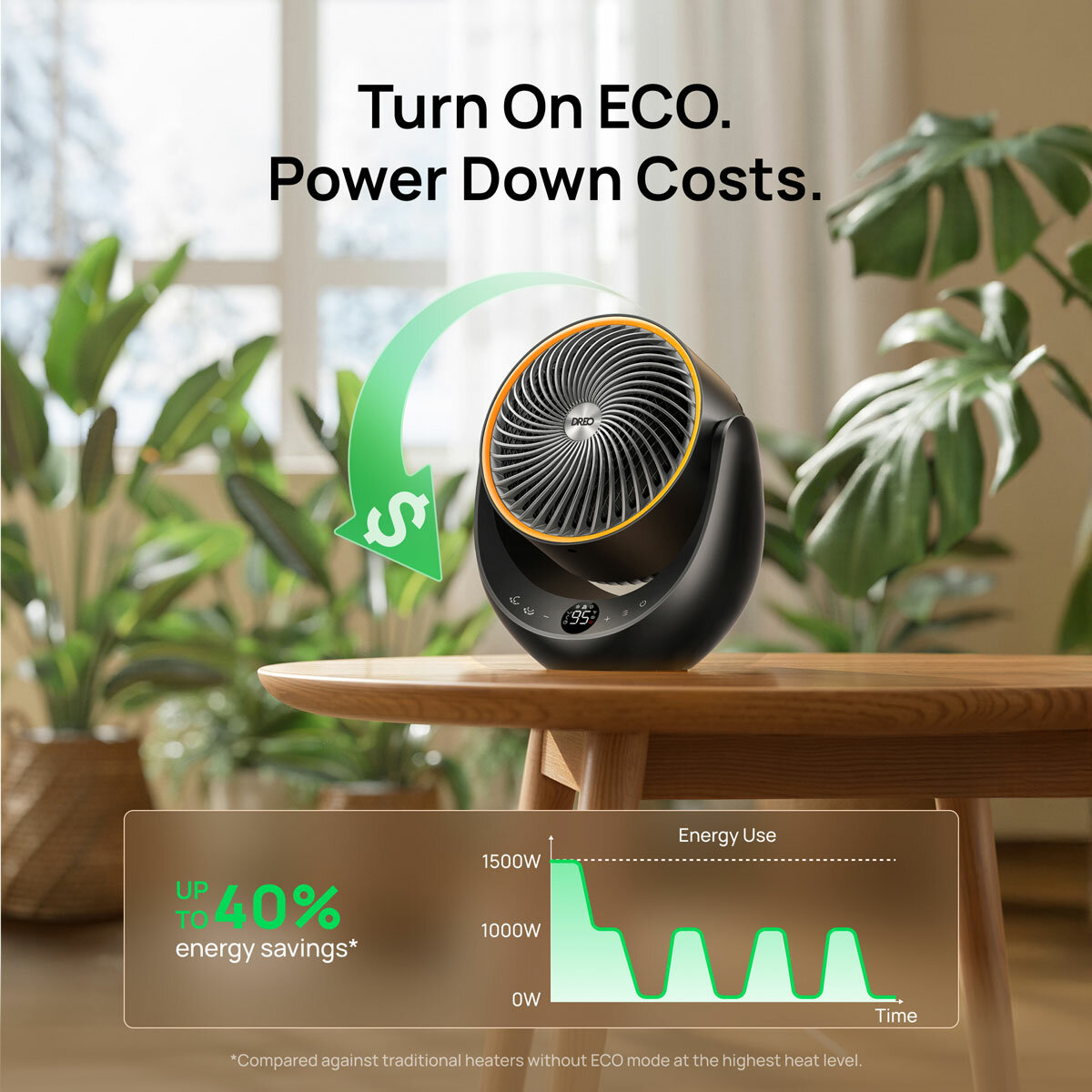 Dreo DR-HSH015 Ceramic Space Heater 2000W 3D Oscillation Whole Room Fan Black 7