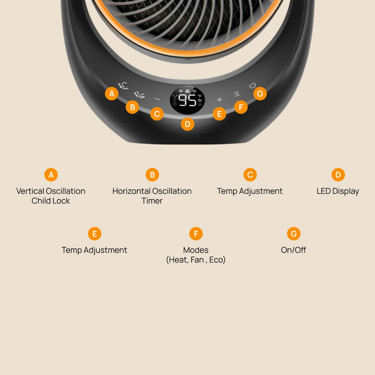 Dreo DR-HSH015 Ceramic Space Heater 2000W 3D Oscillation Whole Room Fan Black 8